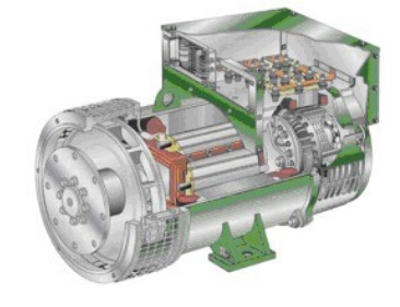 石台发电机内部结构图